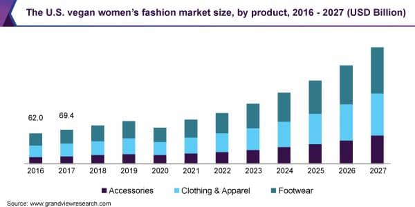 vegan-leather-market-growth-data.jpg